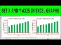 How to Set X and Y Axis in Excel Bar Graph