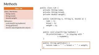 Java for Beginners Void and Non-Void Methods