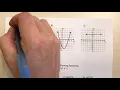 IM3 Notes 5-1 Functions and Relations Part 1