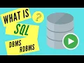 Intro to SQL Tutorial Learn what is SQL DBMS RDBMS