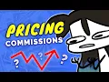 How to Price Your Art Commissions for Beginners