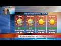 Meteorologist AJ Colby updates the Wednesday weather forecast