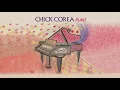 Blue Monk - Chick Corea