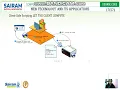 Lecture - 17CS71