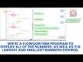 Write a flowgorithm program to print all of the numbers as well as the largest and smallest numbers