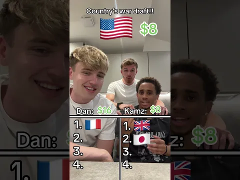 Country’s WORLD WAR Draft 🔥 Who’s Teams Stronger? 👀