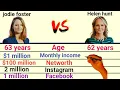 Jodie foster vs helen hunt comparison age height networth income