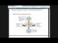 CIS244 Systems Analysis Chapter 4 Part 1