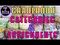 Focus Gradebook Categories and Assignments