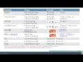 70-461 Test Prep - Data Types Part Too