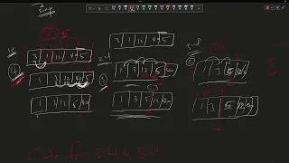 Bubble Sort Algorithm Walkthrough Code in Java