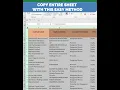 Excel Trick to Copy entire work sheet with this easy method
