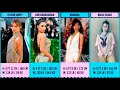 Celebrity Weight and Height 2022 - Women