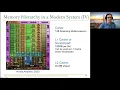 Digital Design Computer Arch - Lecture 23 Memory Hierarchy Caches ETH Zurich Spring 2021