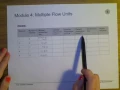 Module 4 Multiple Flow Units