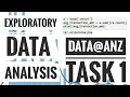 Data ANZ virtual internship task 1 Exploratory Data Analysis task 1 anz data analysis python