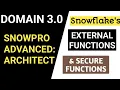 In Detailed External Functions Hands-On Secure Functions and its uses SnowPro Advanced Exam