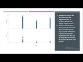 Titanic Visualization Analysis