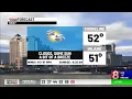 Sunday weather forecast