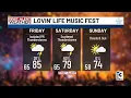 First Alert forecast for Charlotte Morning of Wednesday April 30 2025