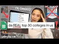 the REAL college ranking list top colleges in the US