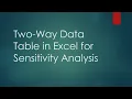 Two-Way Data Table in Excel for Sensitivity Analysis