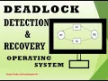Deadlock Detection and Recovery in Operating System Strategy for handling deadlock