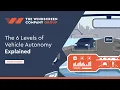 The 6 Levels of Vehicle Autonomy Explained The Windscreen Company