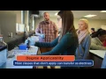 Concurrent Enrollment Choosing the Right Courses