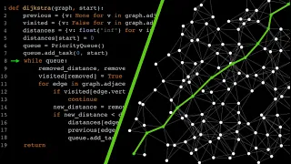 Dijkstra s Algorithm - A step by step analysis with sample Python code