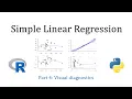 Download Lagu Simple Linear Regression: Diagnostics (part 4 of 4)
