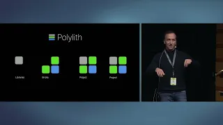 Python Developer Experience with Polylith by David Vujic