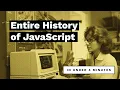 The Weird History of JavaScript How It Changed Internet History Coding Ninjas