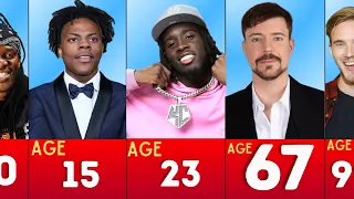 Famous YouTubers' Ages Revealed! 😱 Youngest to Oldest