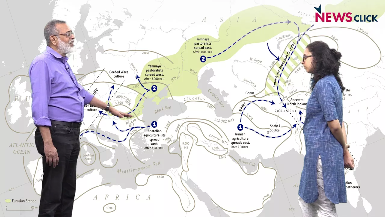Where did People of India and Other Parts of South, Central Asia Come From?