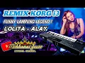 Download Lagu REMIX KORG i3_FUNKY LAMPUNG LEGEND (LOLITA - ALAY)