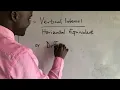 Calculation of Gradient