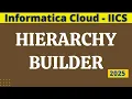 Informatica IICS The Fastest Way to Create JSON Files