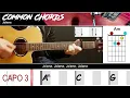 Jolene (Capo Version) - Dolly Parton | EASY GUITAR LESSON | Scrolling Chords & Lyrics
