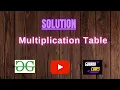 Multiplication Table GFG Coding 100 Test Cases Passed gorakhcodes