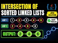 Intersection of Two Sorted Linked Lists Linked List Interview Problem Java Solution