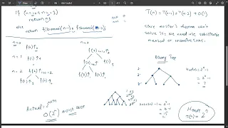 Lecture 42 Fibonacci Series Divide And Conquer Algorithms Design And Analysis of Algorithms