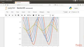 Interactive Computing with Jupyter Notebook Using Matplotlib Styles packtpub com