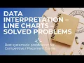 Data Interpretation - Line Charts Solved Problems
