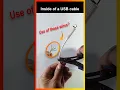 Download Lagu Kode Warna Kabel USB Dijelaskan: Kabel Merah, Hijau, Putih, dan Hitam