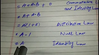 Class 9th Computer Science Ch examples oc simplification of boolian functions