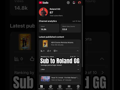 Roland GG new channel #youtube #shorts
