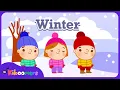 If You Know All the Seasons - The Kiboomers Preschool Learning s for Circle Time