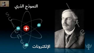 نموذج بور للذرة 