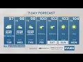 Live Austin-area weather update A look at your Fourth of July forecast KVUE